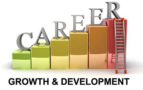 Career Growth Services Banner